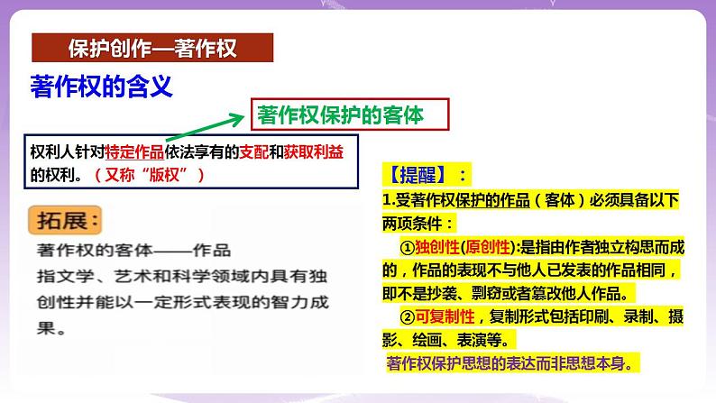 2.2尊重知识产权 课件06