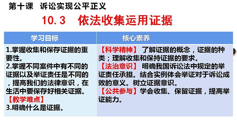 10.3依法收集运用证据 课件第1页