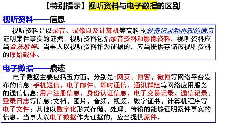 10.3依法收集运用证据 课件第7页