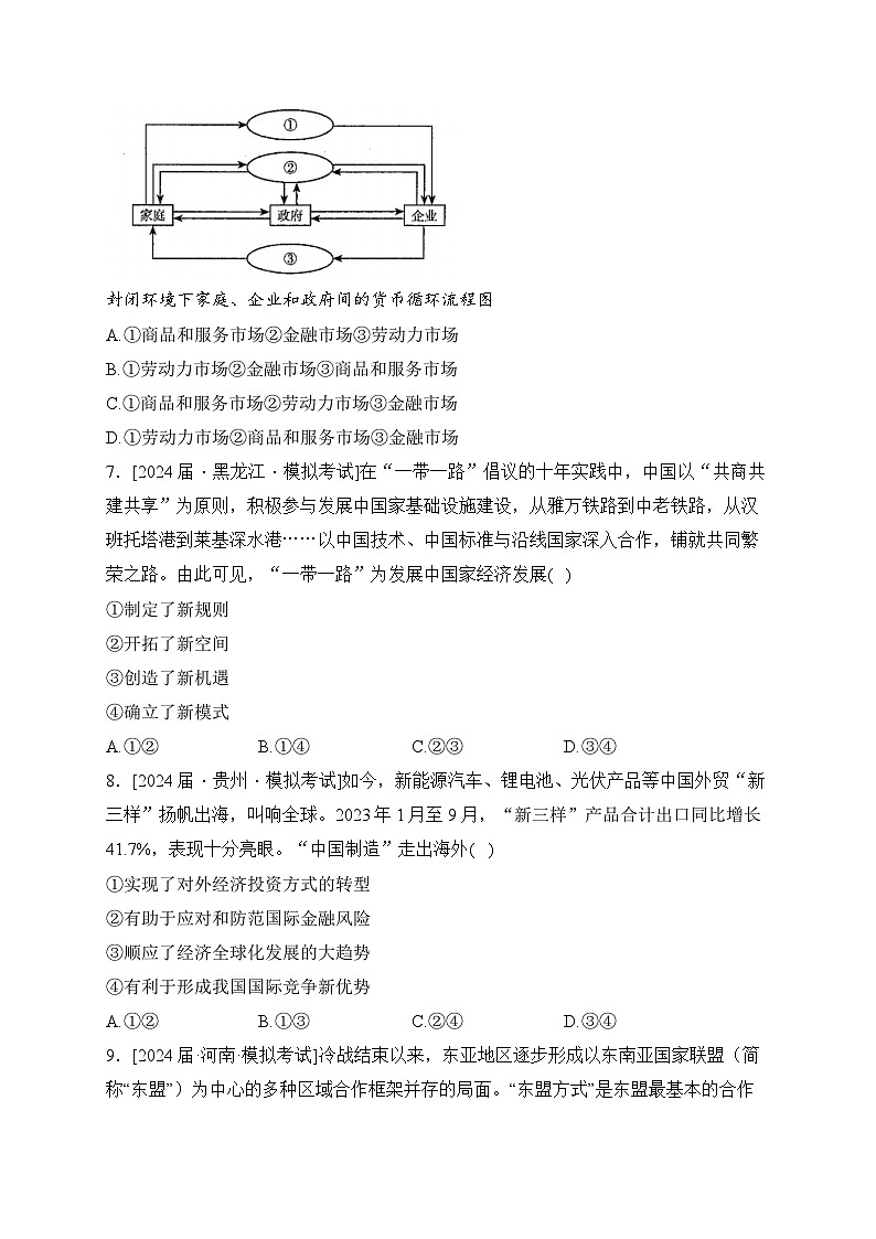 2024届九省联考政治试题分类汇编（6）当代国际政治与经济03