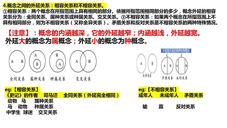 逻辑与思维复习课件-2024届高考政治二轮复习统编版选择性必修三07