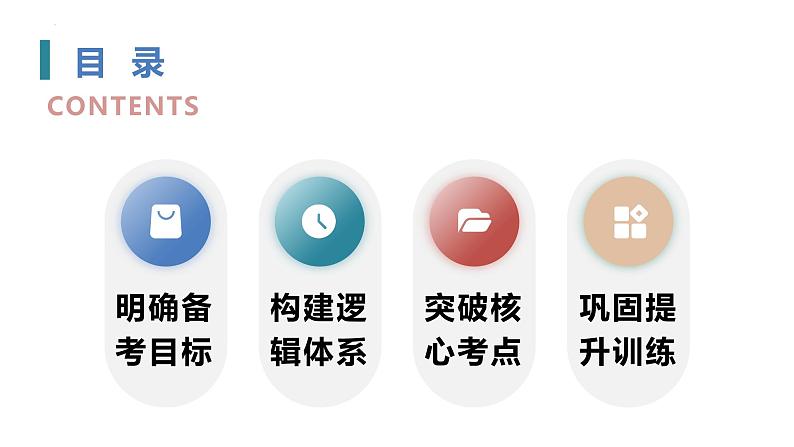 专题一 中国特色社会主义 课件-2024届高考政治二轮复习统编版必修一第2页