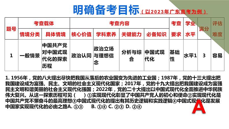 专题一 中国特色社会主义 课件-2024届高考政治二轮复习统编版必修一第3页