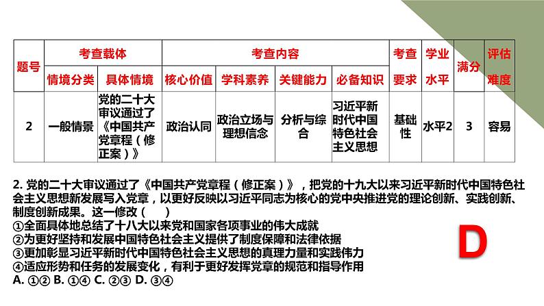 专题一 中国特色社会主义 课件-2024届高考政治二轮复习统编版必修一第4页