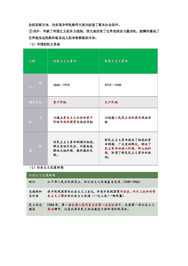 1.2中国共产党领导人民站起来、富起来、强起来（教学设计）） 高中政治 必修三政治与法治03