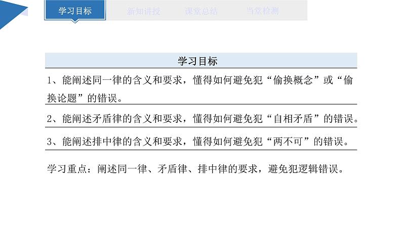 2.2 逻辑思维的基本要求 课件 高二思想政治部编版选择性必修3第2页