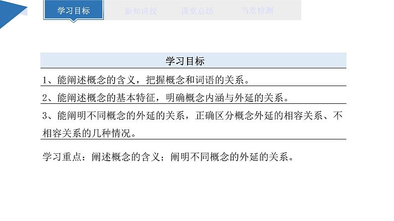 4.1 概念的概述 课件 高二思想政治部编版选择性必修3第3页