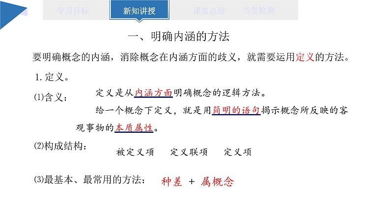4.2 明确概念的方法 课件 高二思想政治部编版选择性必修3第5页