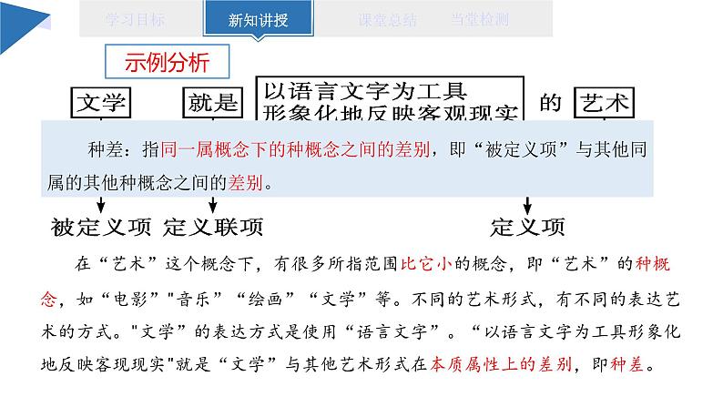 4.2 明确概念的方法 课件 高二思想政治部编版选择性必修3第7页