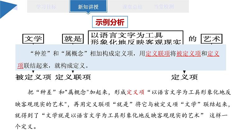 4.2 明确概念的方法 课件 高二思想政治部编版选择性必修3第8页