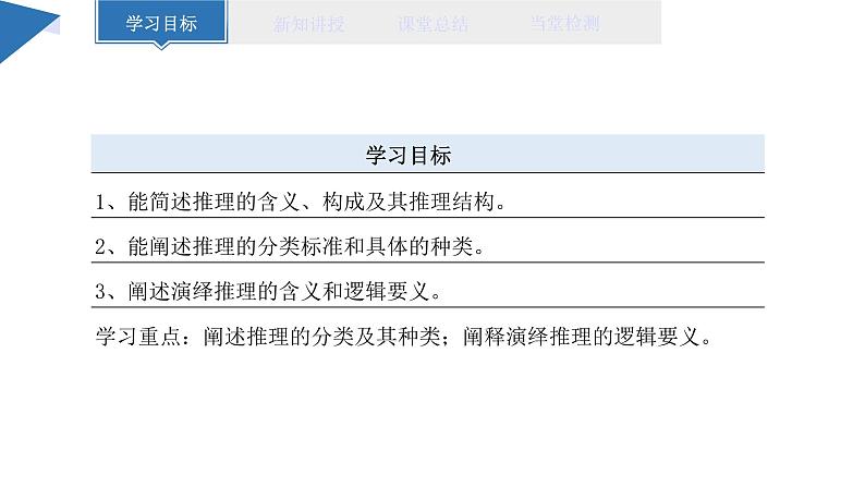 6.1 推理与演绎推理概述 课件 高二思想政治部编版选择性必修302