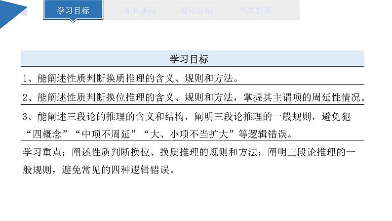 6.2 简单判断的演绎推理方法 课件 高二思想政治部编版选择性必修3第2页