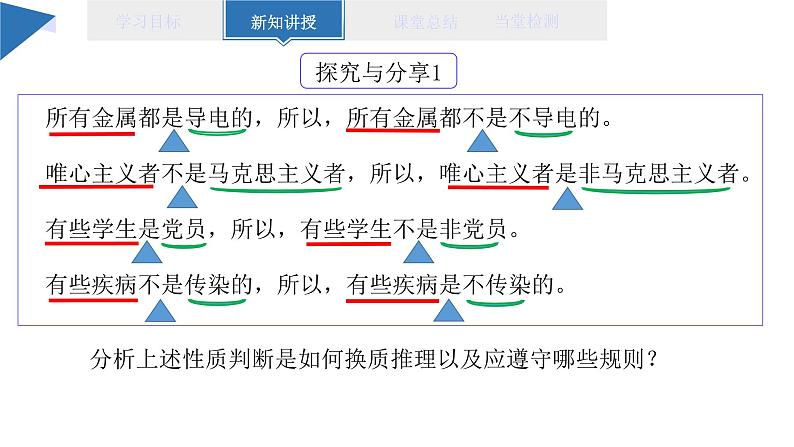 6.2 简单判断的演绎推理方法 课件 高二思想政治部编版选择性必修3第6页