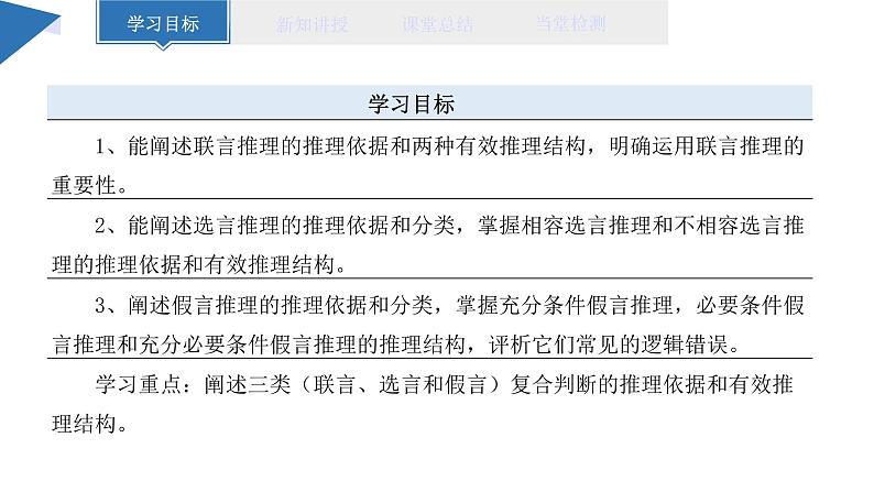 6.3 复合判断的演绎推理方法 课件 高二思想政治部编版选择性必修3第2页