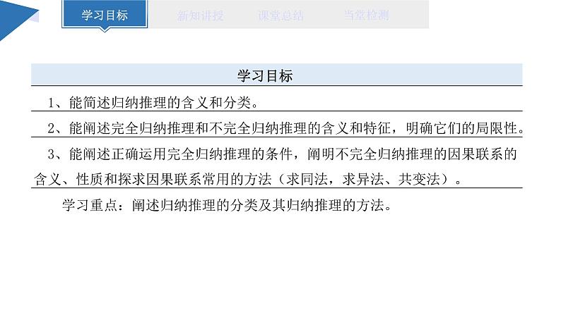 7.1 归纳推理及其方法 课件 高二思想政治部编版选择性必修3第2页