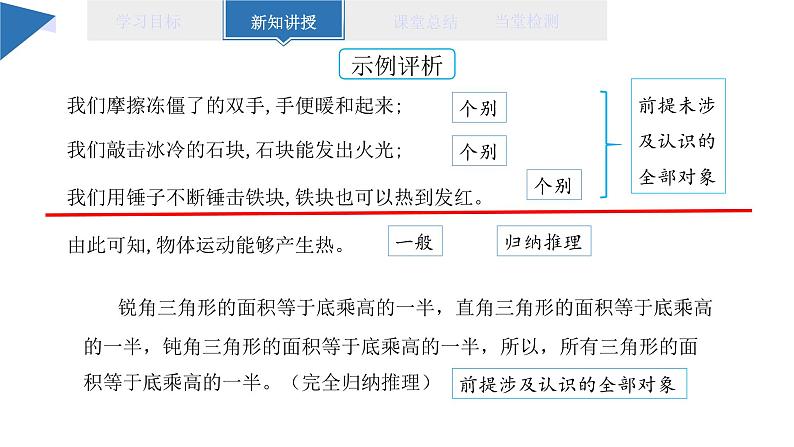 7.1 归纳推理及其方法 课件 高二思想政治部编版选择性必修3第6页