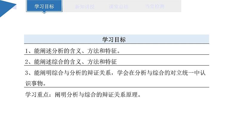 8.2 分析与综合及其辩证关系课件 高二思想政治部编版选择性必修3第2页