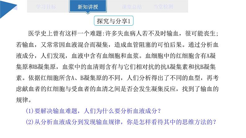 8.2 分析与综合及其辩证关系课件 高二思想政治部编版选择性必修3第3页