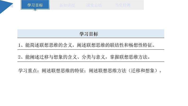 11.2 联想思维的含义与方法 课件 高二思想政治部编版选择性必修302