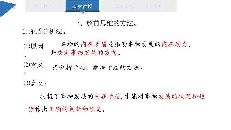 13.2 超前思维的方法与意义 课件 高二思想政治部编版选择性必修306