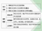 人教版高中政治必修4第8课第2框课件