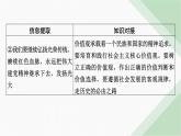 人教版高中政治必修4时政透视6课件