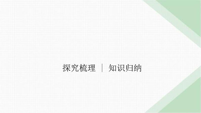 人教版高中政治必修4综合探究2课件02