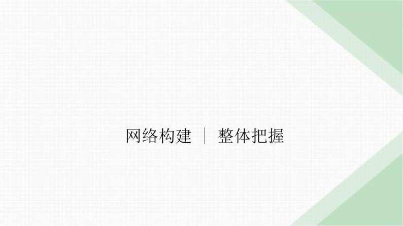 人教版高中政治必修4综合提升1课件02