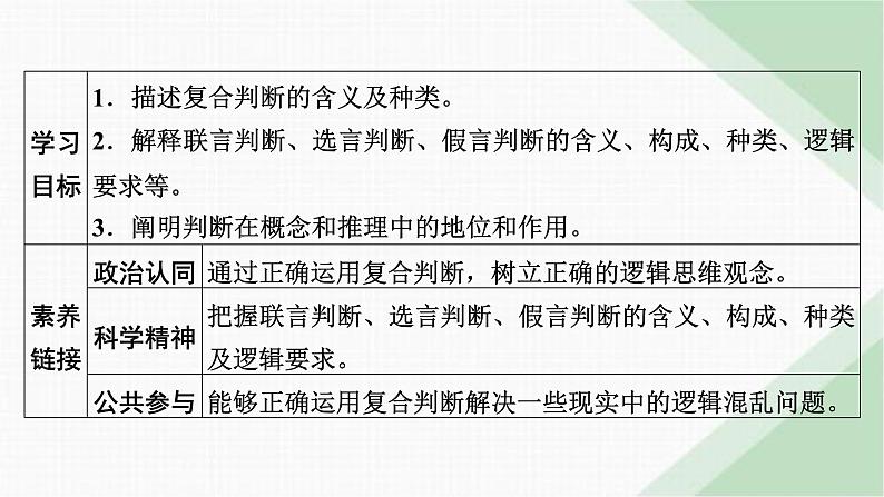 人教版高中思想政治选择性必修3第5课第3框课件第2页