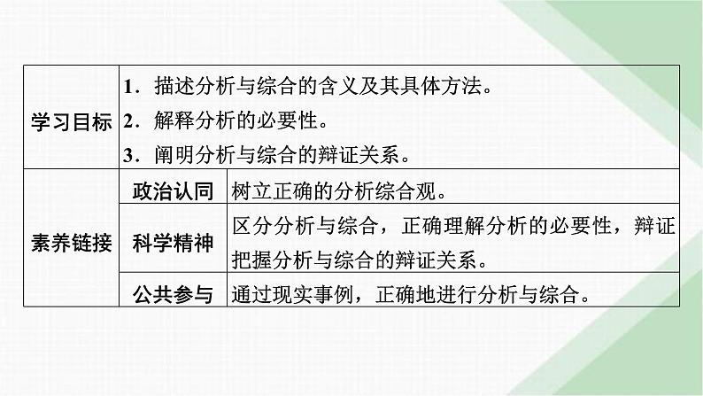 人教版高中思想政治选择性必修3第8课第2框课件第2页