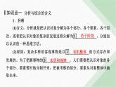 人教版高中思想政治选择性必修3第8课第2框课件