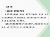 人教版高中思想政治选择性必修3第11课第2框课件