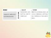 2024版新教材高中政治第一单元中国共产党的领导第一课历史和人民的选择课时2中国共产党领导人民站起来富起来强起来课件部编版必修3