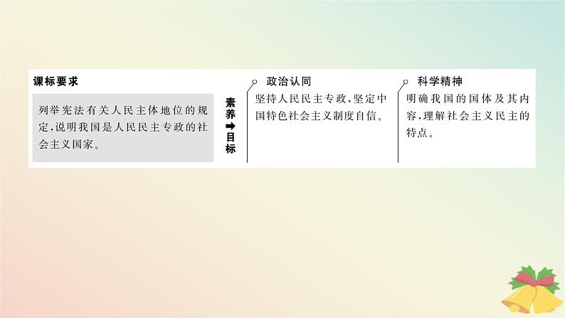 2024版新教材高中政治第二单元人民当家作主第四课人民民主专政的社会主义国家课时1人民民主专政的本质：人民当家作主课件部编版必修3第3页