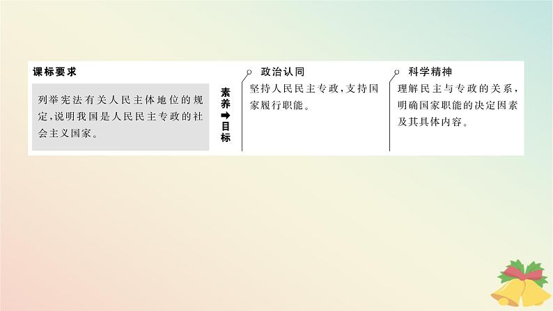 2024版新教材高中政治第二单元人民当家作主第四课人民民主专政的社会主义国家课时2坚持人民民主专政课件部编版必修3第3页