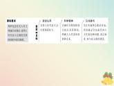2024版新教材高中政治第二单元人民当家作主第五课我国的根本政治制度课时1人民代表大会：我国的国家权力机关课件部编版必修3