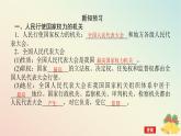 2024版新教材高中政治第二单元人民当家作主第五课我国的根本政治制度课时1人民代表大会：我国的国家权力机关课件部编版必修3