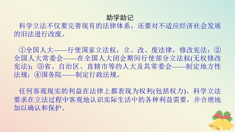 2024版新教材高中政治第三单元全面依法治国第九课全面推进依法治国的基本要求课时1科学立法课件部编版必修308