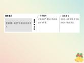 2024版新教材高中政治第三单元全面依法治国第九课全面推进依法治国的基本要求课时2严格执法课件部编版必修3