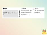 2024版新教材高中政治第三单元全面依法治国第九课全面推进依法治国的基本要求课时3公正司法课件部编版必修3