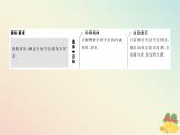 2024版新教材高中政治第三单元全面依法治国第九课全面推进依法治国的基本要求课时4全民守法课件部编版必修3