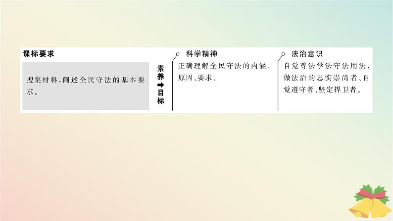 2024版新教材高中政治第三单元全面依法治国第九课全面推进依法治国的基本要求课时4全民守法课件部编版必修3第3页