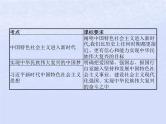 2024高考政治基础知识综合复习必修1课时4只有坚持和发展中国特色社会主义才能实现中华民族伟大复兴课件
