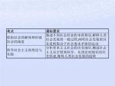 2024高考政治基础知识综合复习必修1课时1社会主义从空想到科学从理论到实践的发展课件