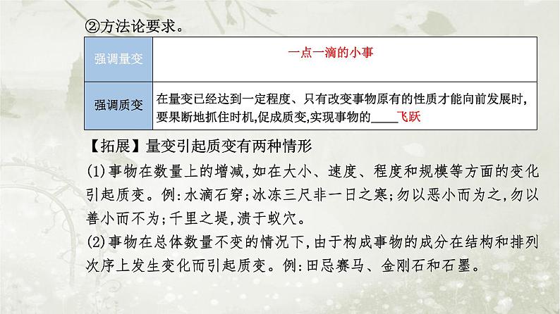 人教版高中思想政治必修4哲学与文化第一单元探索世界与把握规律第三课第二框世界是永恒发展的课件第8页