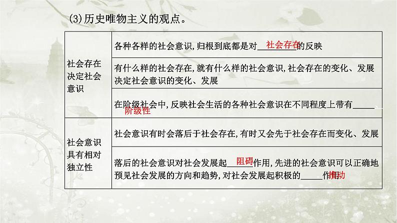 人教版高中思想政治必修4哲学与文化第二单元认识社会与价值选择第五课第一框社会历史的本质课件08