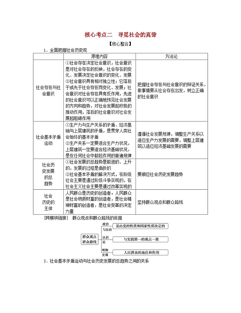 新教材2024高考政治二轮专题复习专题八认识社会与价值选择核心考点二寻觅社会的真谛教师用书第1页