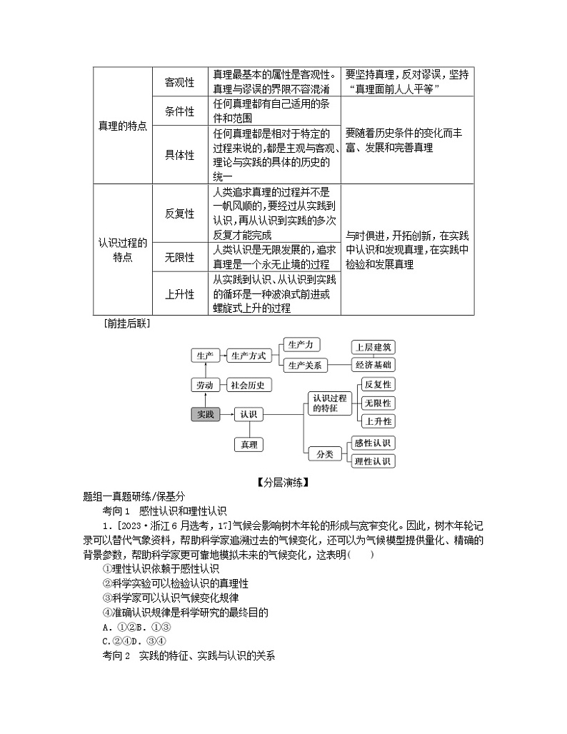 新教材2024高考政治二轮专题复习专题八认识社会与价值选择核心考点一探索认识的奥秘教师用书第2页