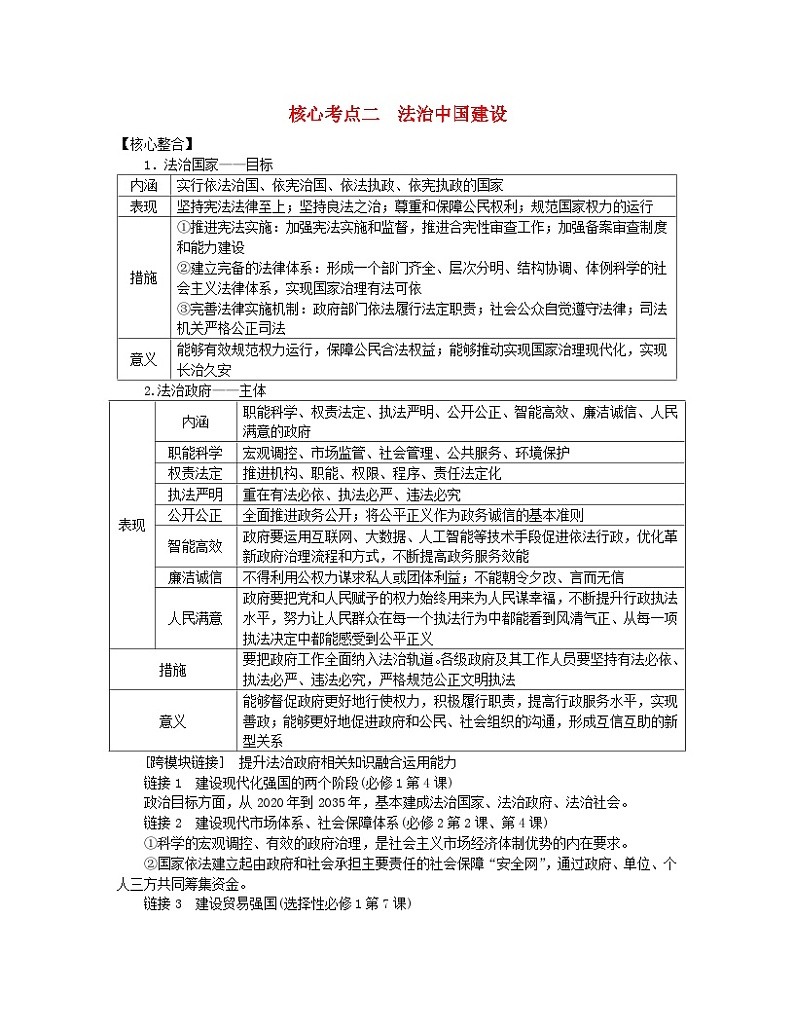 新教材2024高考政治二轮专题复习专题六全面依法治国核心考点二法治中国建设教师用书01
