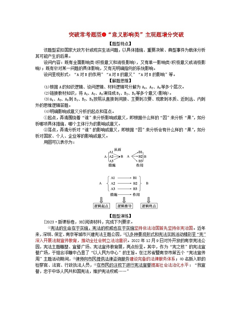 新教材2024高考政治二轮专题复习专题六全面依法治国突破常考题型6“意义影响类”主观题增分突破教师用书01